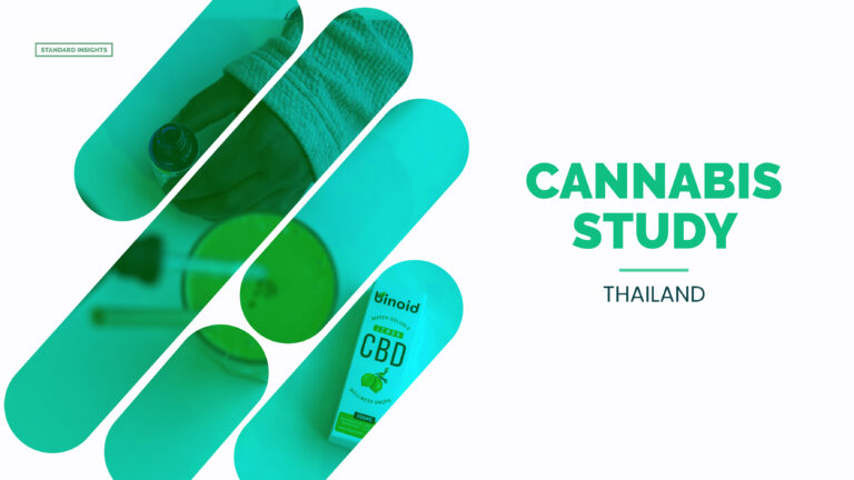 Cannabis In Thailand - Market Research - Standard Insights