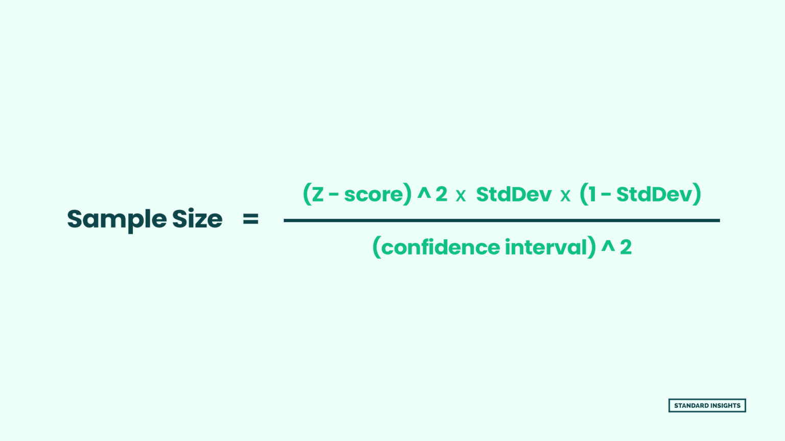 Sample Size Calculator Standard Insights sample-size-calculator-standard-insights