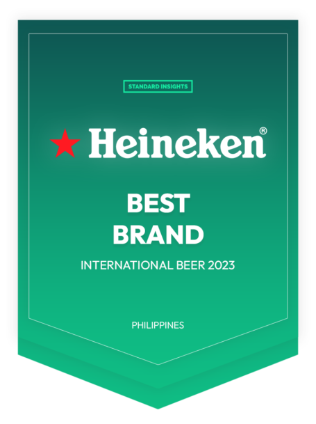 Best International Beer Brand - International Beer Awards 2023 - Heineken