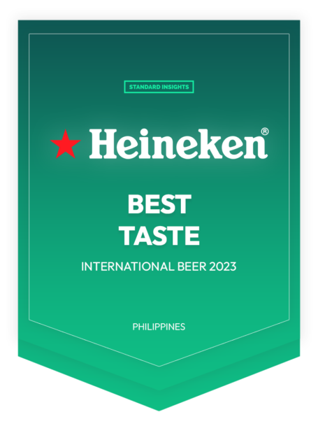 Best Taste - International Beer Awards 2023 - Heineken