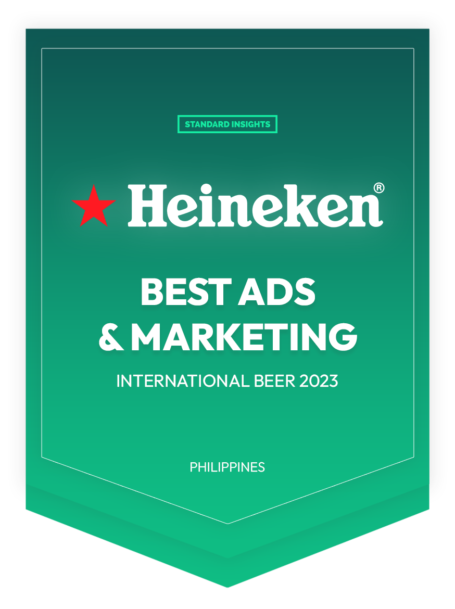 Best Ads & Marketing - International Beer Awards 2023 - Heineken