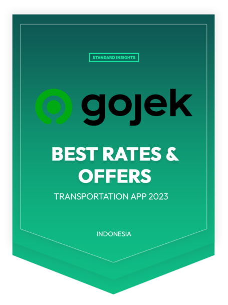 Best Rates & Offers App - Transportation App Awards 2023 - Gojek