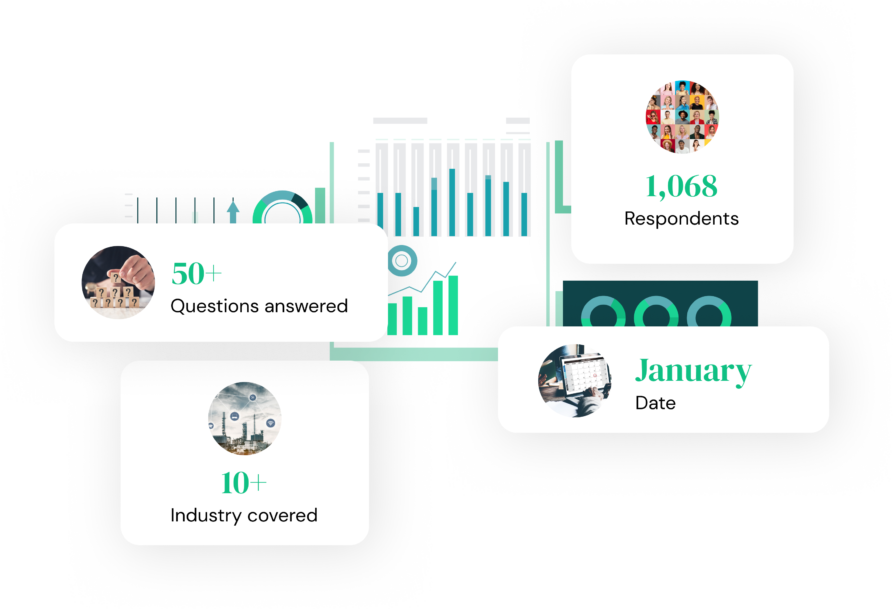 Consumer Report Saudi Arabia 2023 Methodology