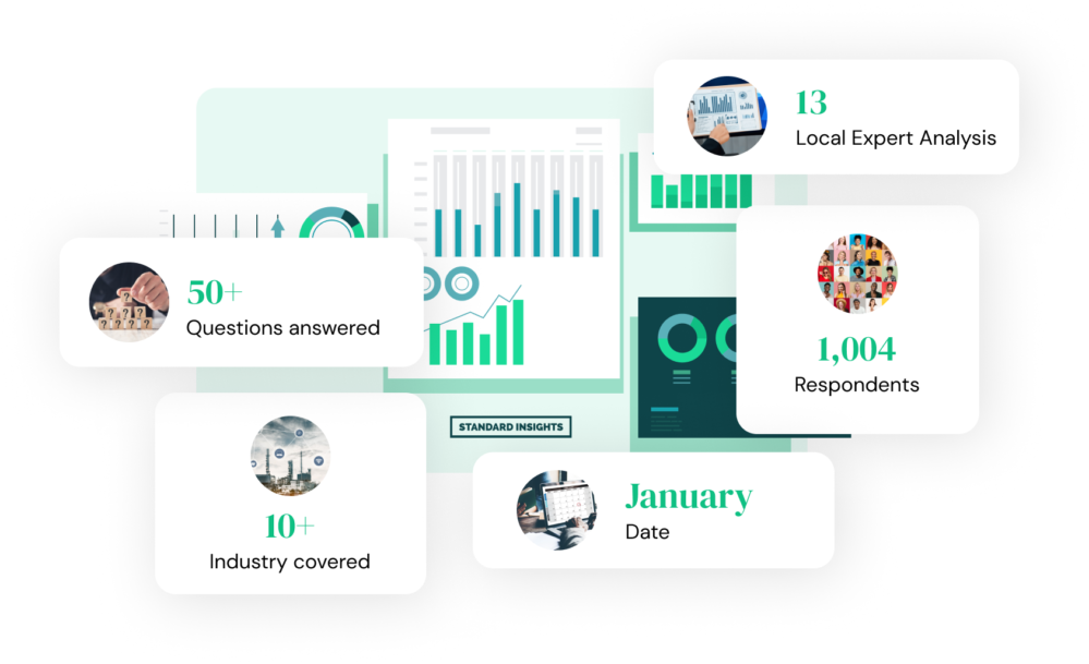 Details consumer report Cambodia 2023