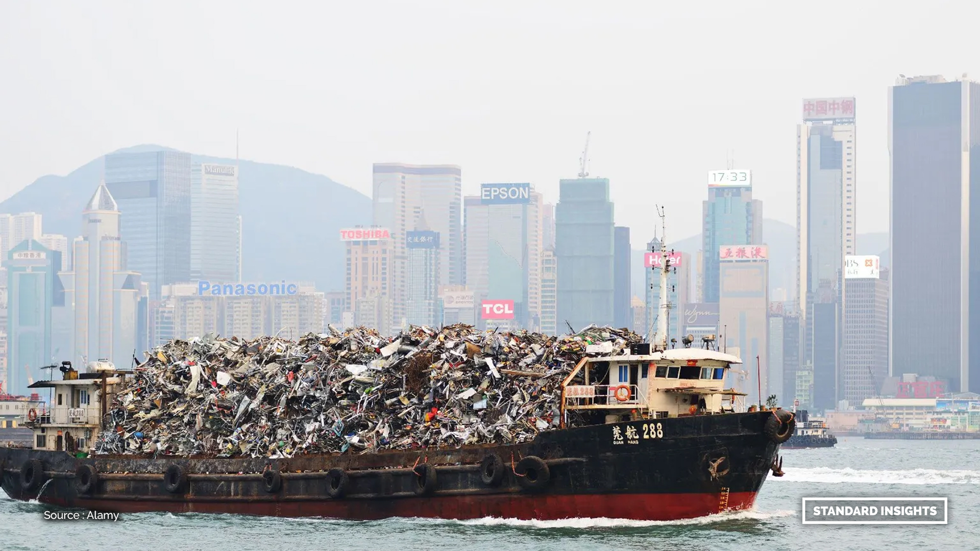 Sustainability in Hong Kong: Ship Carrying Waste in Hong Kong