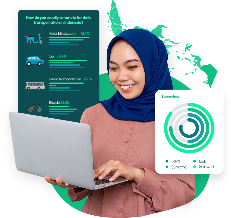 An Indonesian woman holding a laptop displaying market research and consumer insights and statistics.