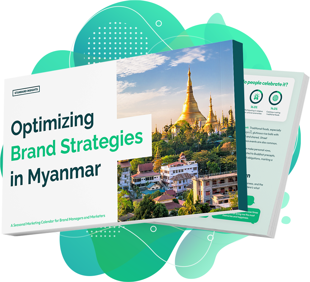 Myanmar Seasonal Marketing Calendar