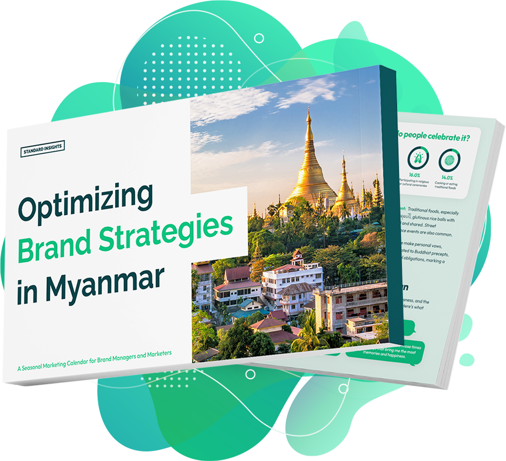 Myanmar Seasonal Marketing Calendar