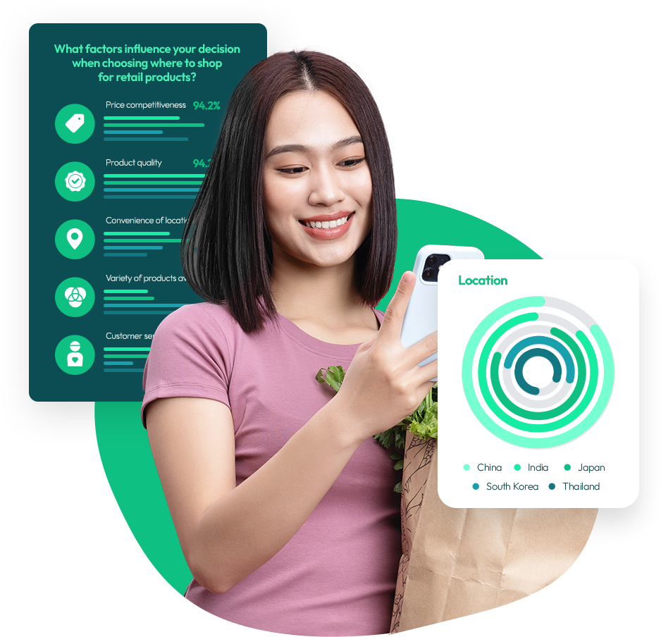 Market Research Asia