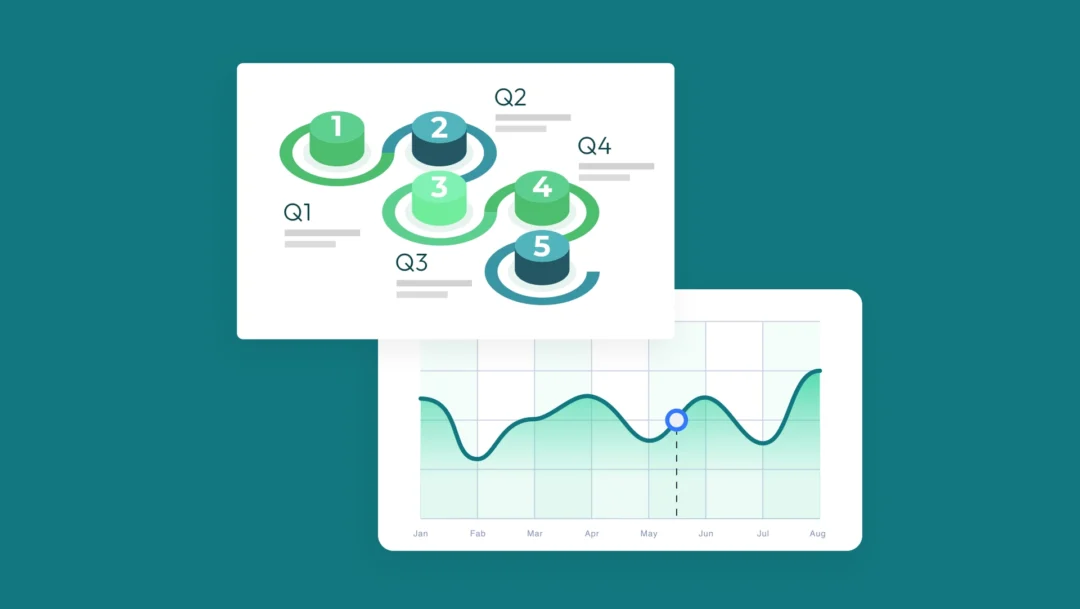 Market Research Consulting