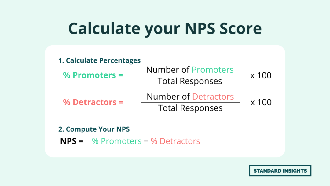 Calculate NPS Score - FORMULA