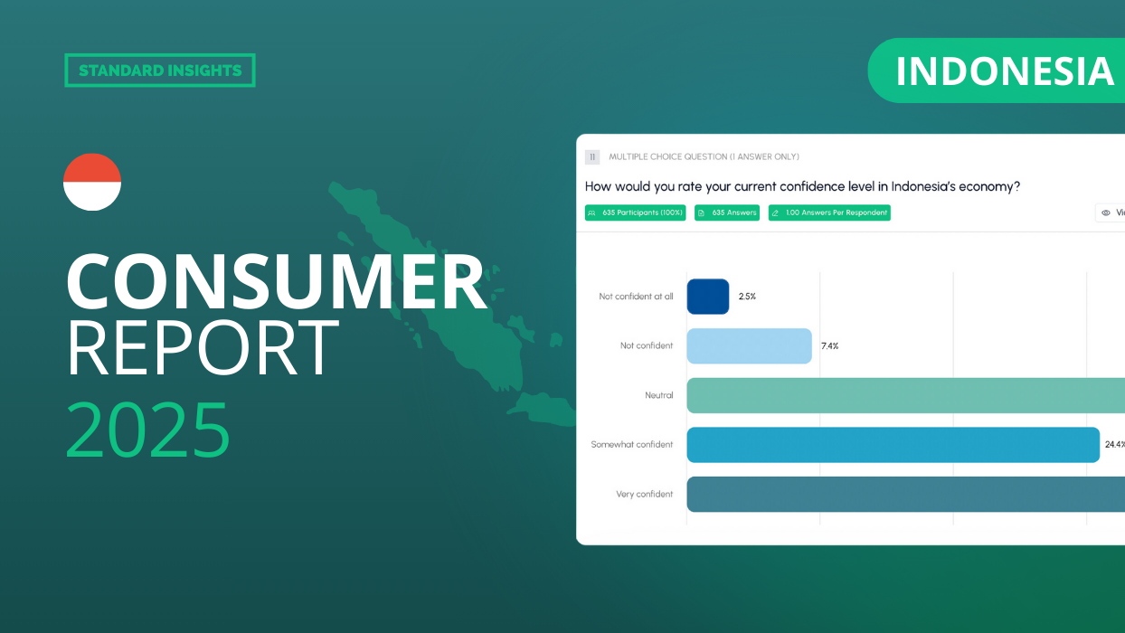 Consumer Report Indonesia 2025