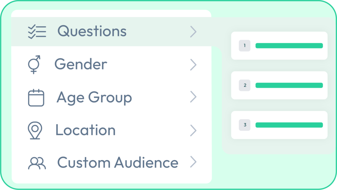 Clean survey dashboard menu showing demographic filtering options. The interface displays five categories with icons: 'Questions' (checklist icon), 'Gender' (male/female symbol), 'Age Group' (calendar icon), 'Location' (map pin icon), and 'Custom Audience' (people icon). Each category has a rightfacing chevron indicating expandable options. On the right side are three numbered progress indicators (1, 2, 3) with green completion bars. The design uses a minimalist style with slate blue text on a light mint green background with rounded corners.