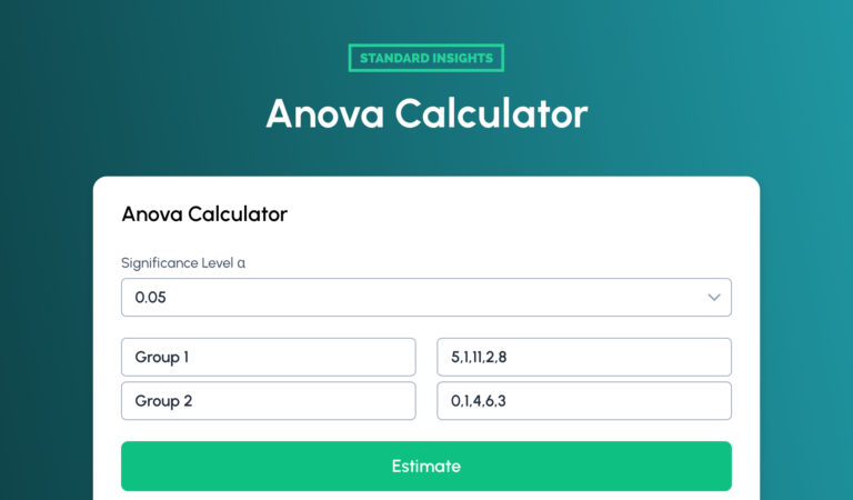 Anova Calculator