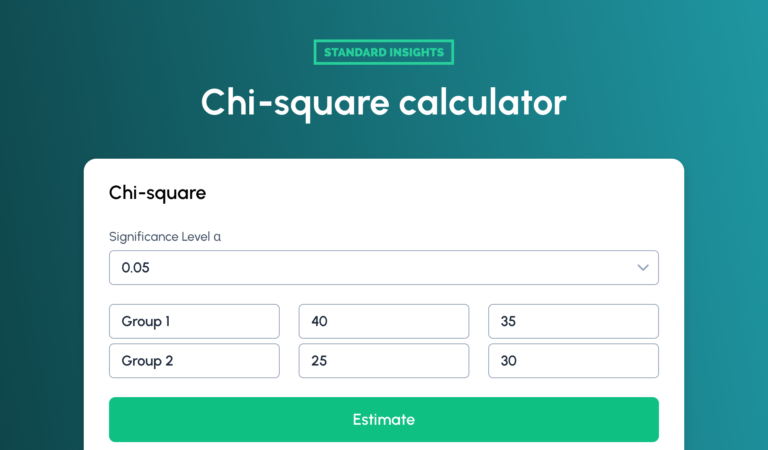 Online Chi-square calculator