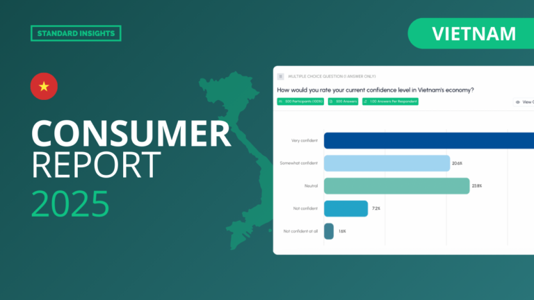 Consumer Report Vietnam 2025