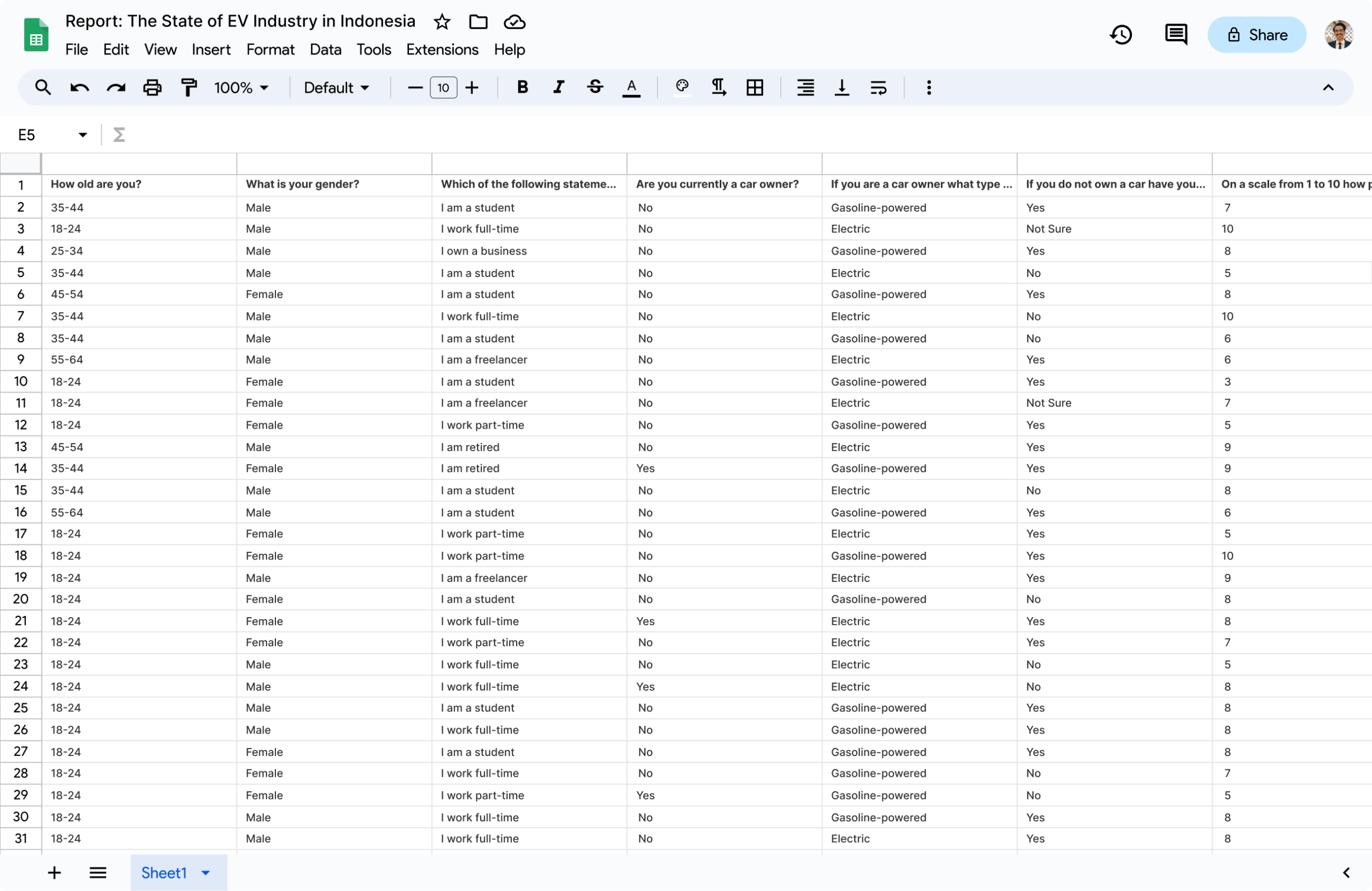 Sample survey data google sheet