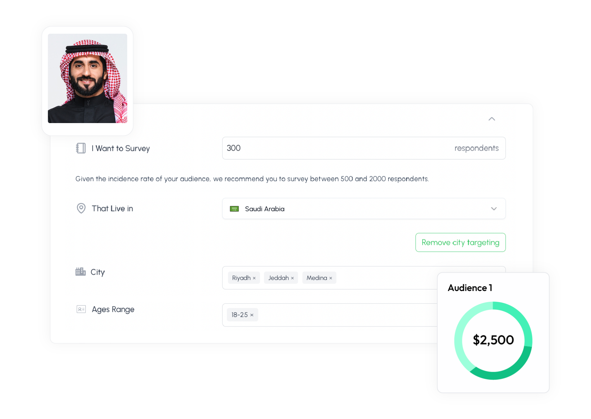 Survey Respondents in KSA