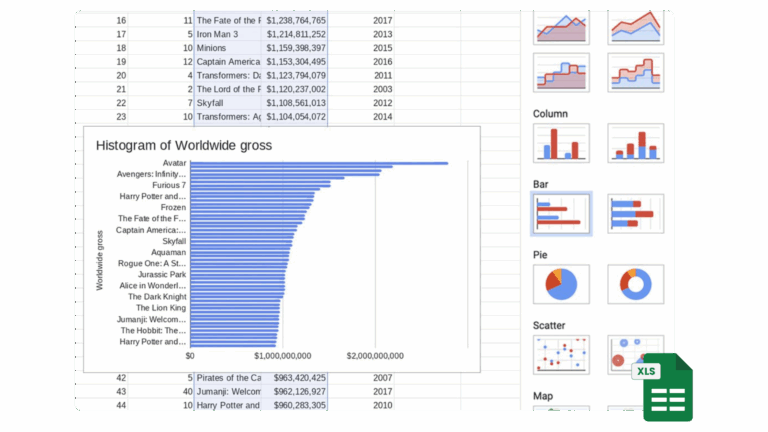 Survey Data Visualization: 3 Simple Steps (+ Free Tools)