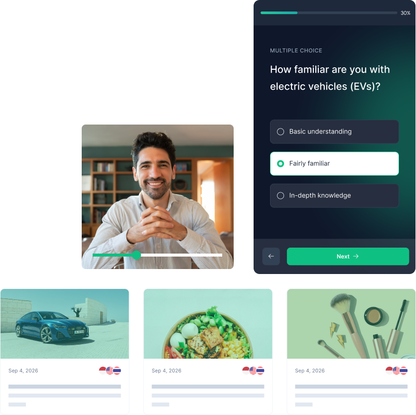 Standard Insights consumer research platform dashboard with AIgenerated report and global panel access
