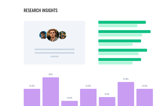 Strategic Authority Right