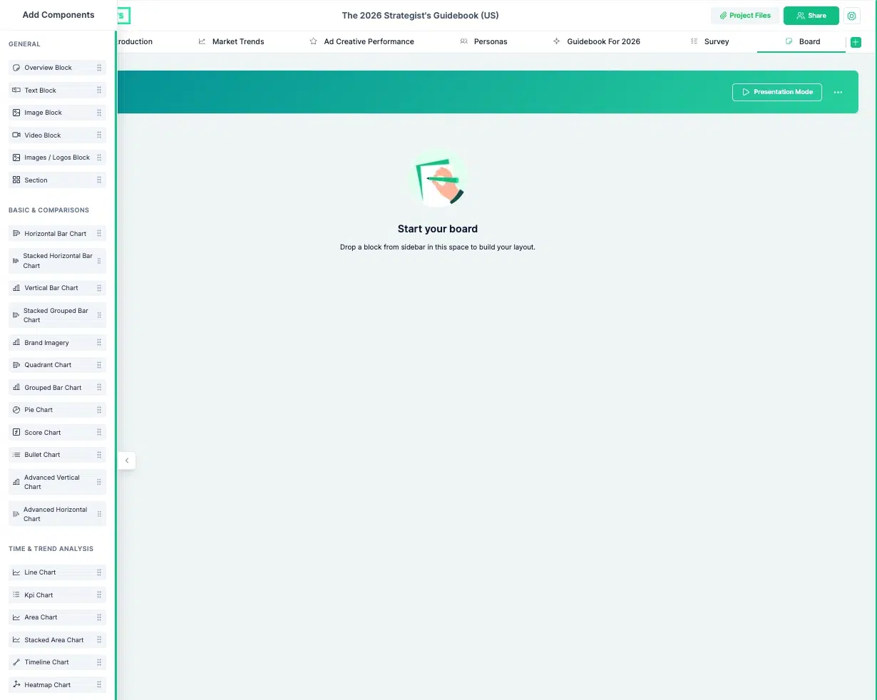Screenshot of a Board page in a Standard Insights report