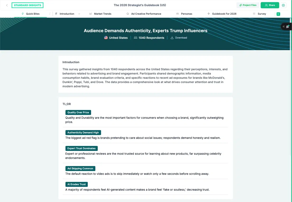 Screenshot of an Insights page in a Standard Insights report