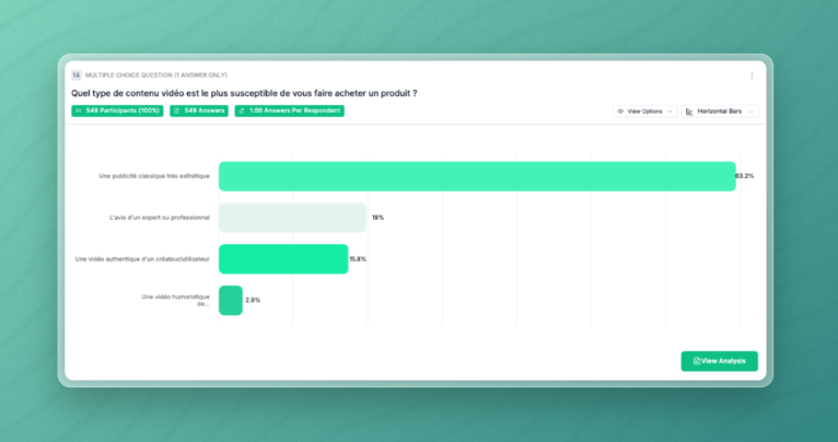 Illustration representing workshopbuilt personas and assumptionled strategy