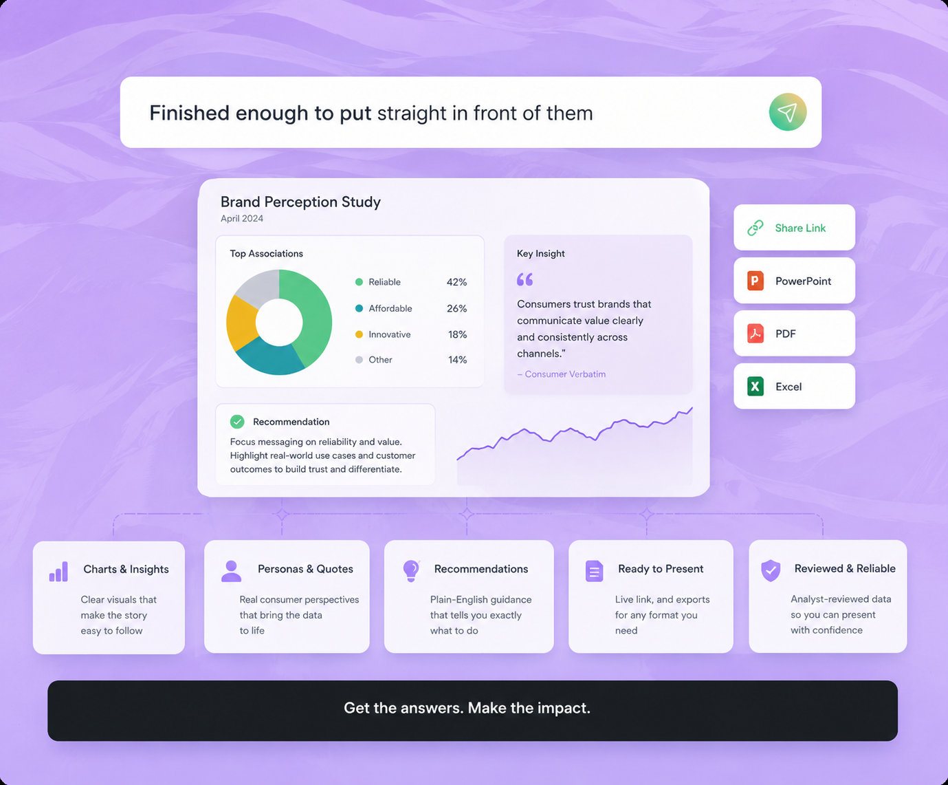 Handover preview