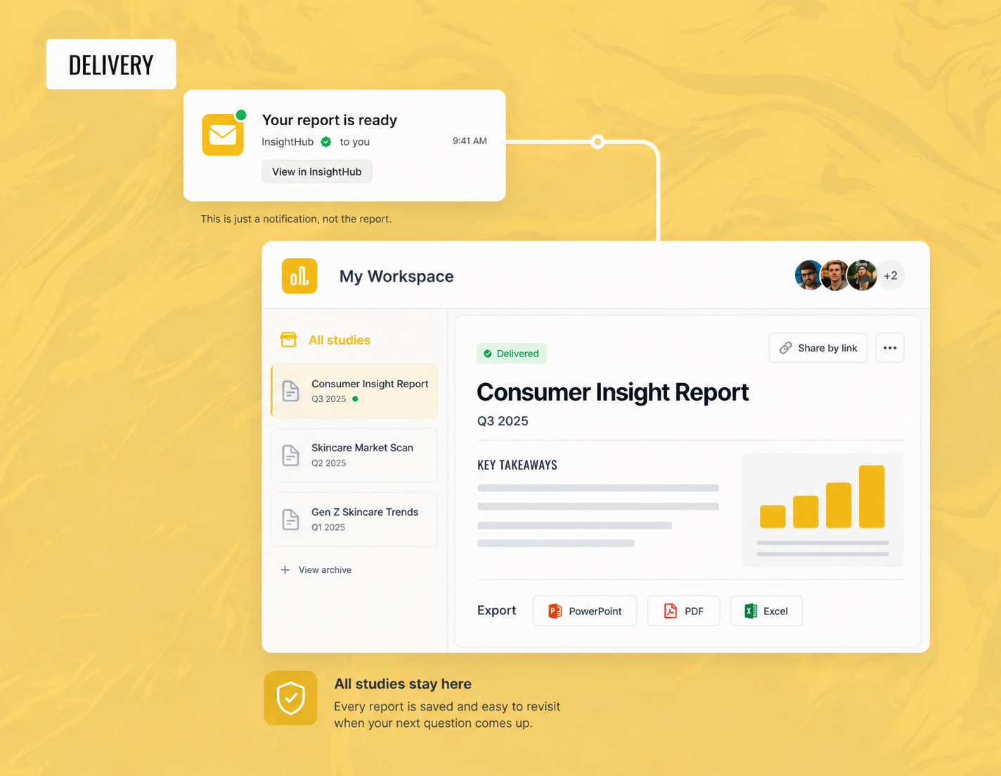 Report delivery workspace preview