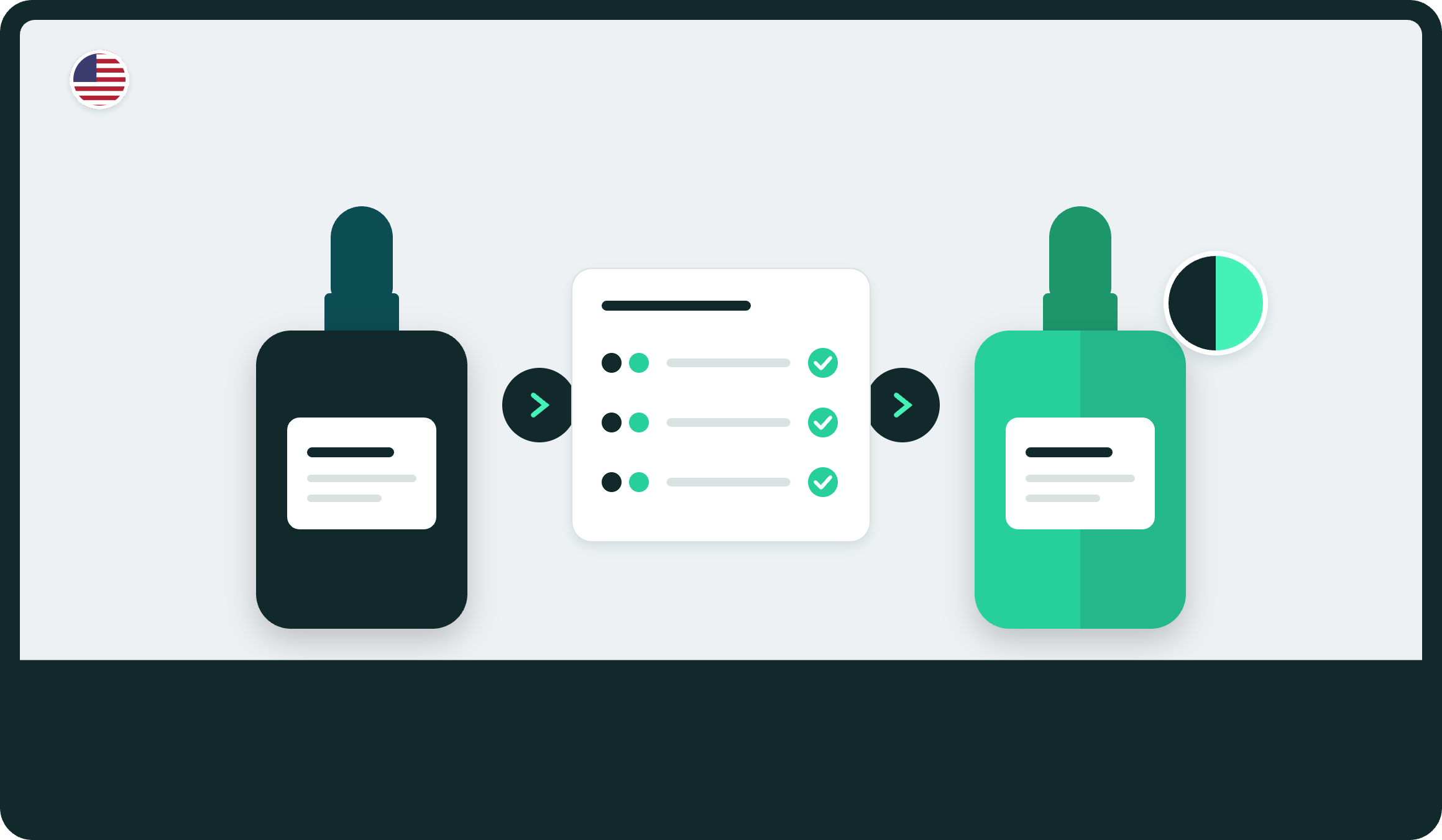 Beauty dupe strategy: a premium serum bottle and a cheaper dupe bottle linked by a checklist of matching ingredients, US survey